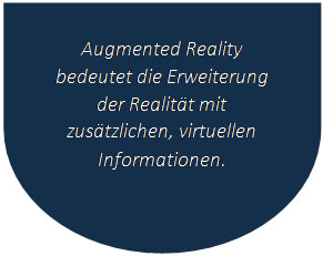 Augmented-Reality
