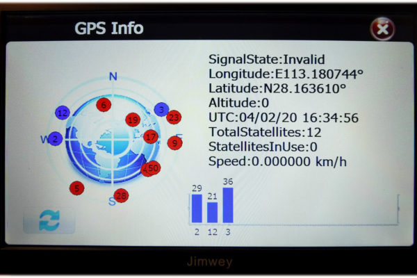 Jimwey und die GPS Informationen